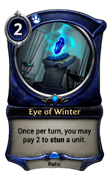 current Eye of Winter