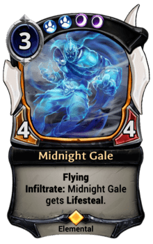 current Midnight Gale