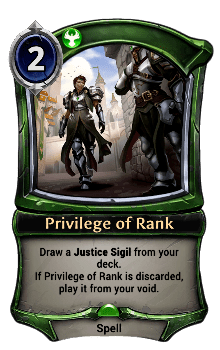 current Privilege of Rank