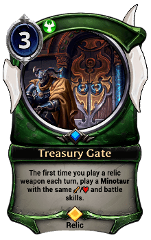 current Treasury Gate