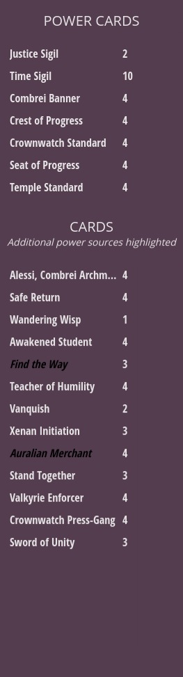 Alessi decklist Decklist