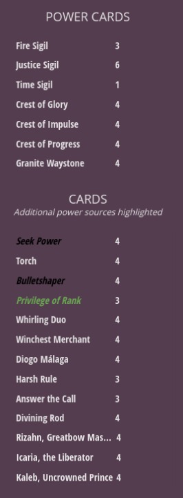 Decklist