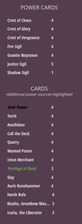 Icaria Black decklist Decklist