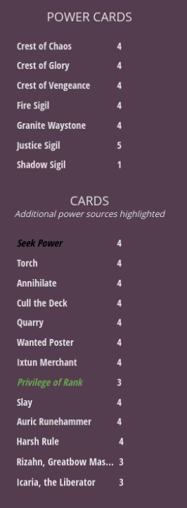 Decklist