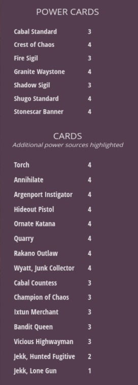 Reprobates decklist Decklist