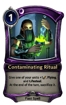 Contaminating Ritual