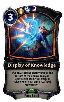 Display of Knowledge