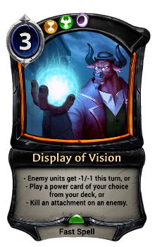 Display of Vision