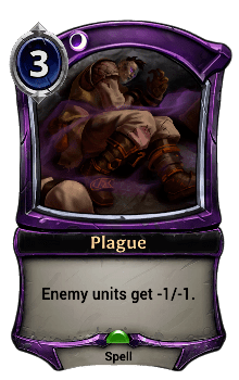 Plague