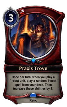 Praxis Trove