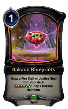 Rakano Blueprints