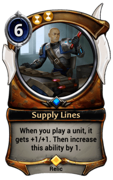 Supply Lines