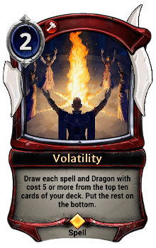 Volatility